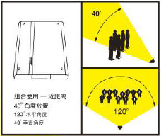 音響設計方案