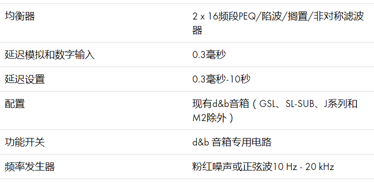 d&b數字功放